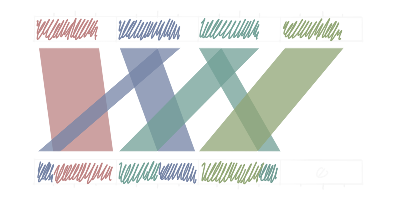 the riffling operation